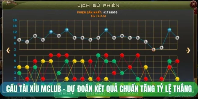 cầu tài xỉu